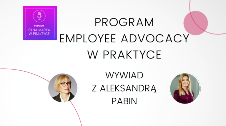 program employee advocacy w praktyce